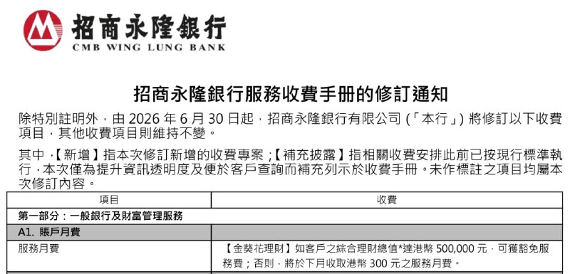 招商永隆调整金葵花服务月费 现有豁免活动至6月30日香港招商永隆银行发出收费手册修订通知，新收费手册将于6月30日起生效