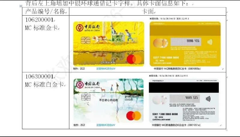 跨境通→环球通 中行万事达借记卡或已开始“升级”据 小红书@牟旭阳 消息，中国银行「跨境通」系列万事达借记卡即将调整卡片设计