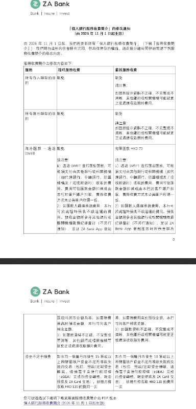众安银行更新服务收费，SWIFT汇出收费，交易不足手续费每月豁免笔数下调