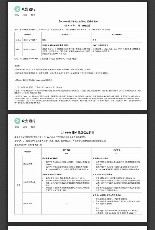 ZA等级会员现可继续享有SWIFT汇款手续费豁免ZA 众安银行现已调整会员等级权益，新增：- 资金不足手续费  > 普通客户 每月前10笔豁免，其后每次 120 HKD  > Lv.1 客户 豁免 不限次数  > Lv.2 客户 豁免 不限次数- 海外汇款 - 通过 SWIFT （ZA 侧手续费，不含中转行等费用）  > 普通客户 每笔汇款 70 HKD  > Lv.1 客户 每月前3笔豁免，其后每笔汇款 70 HKD  > Lv.2 客户 豁免感谢 Aoi M, Nuro Trance 投稿