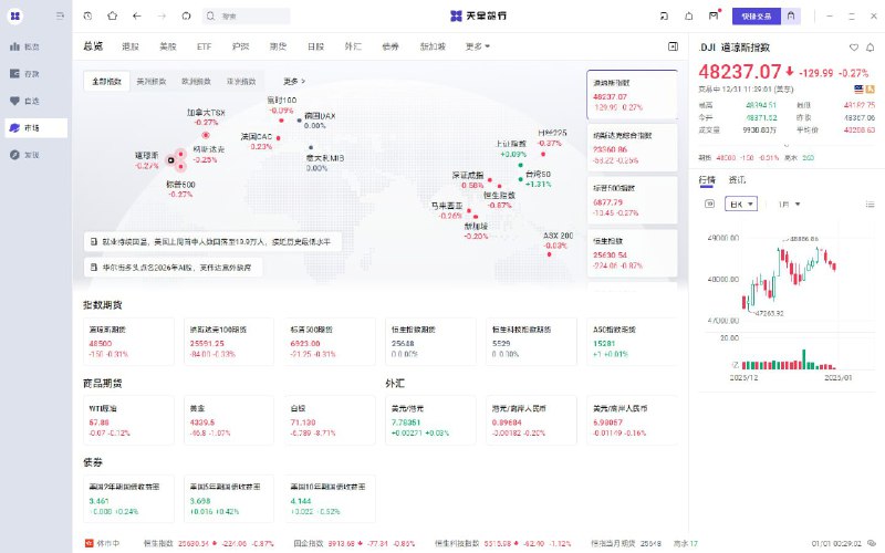 天星银行 PC 客户端现已支持证券交易天星银行 PC 客户端现已支持证券交易，功能较富途客户端稍少